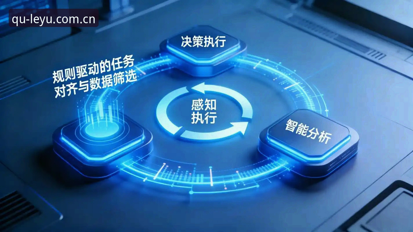 乐鱼PC版 掌握乐鱼PC版核心能力的5个关键要点:从数据追踪到多端协同的完整体验