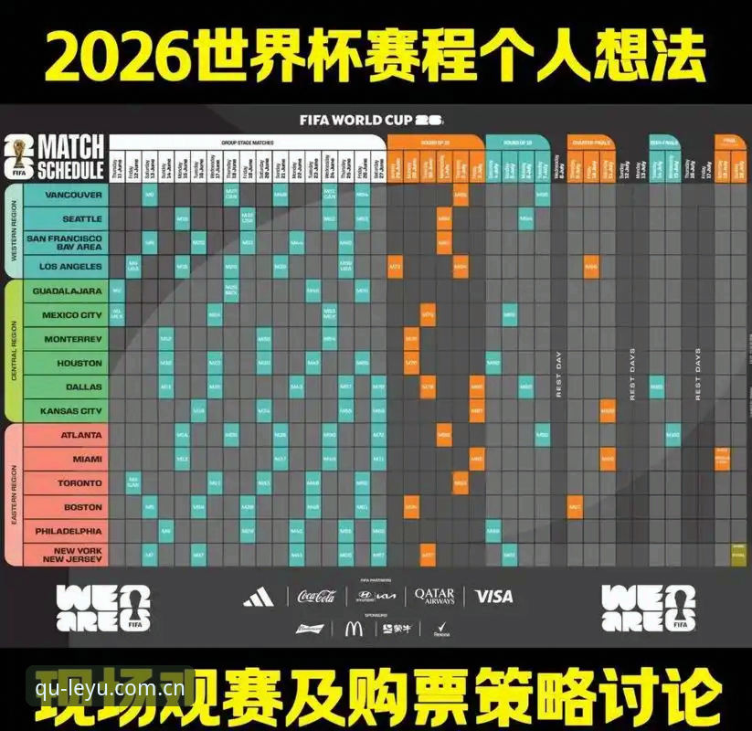 资深用户分享：乐鱼体育赛事数据拆解世界杯赛程争议，兼谈KY开云直播助手对比的观赛心得